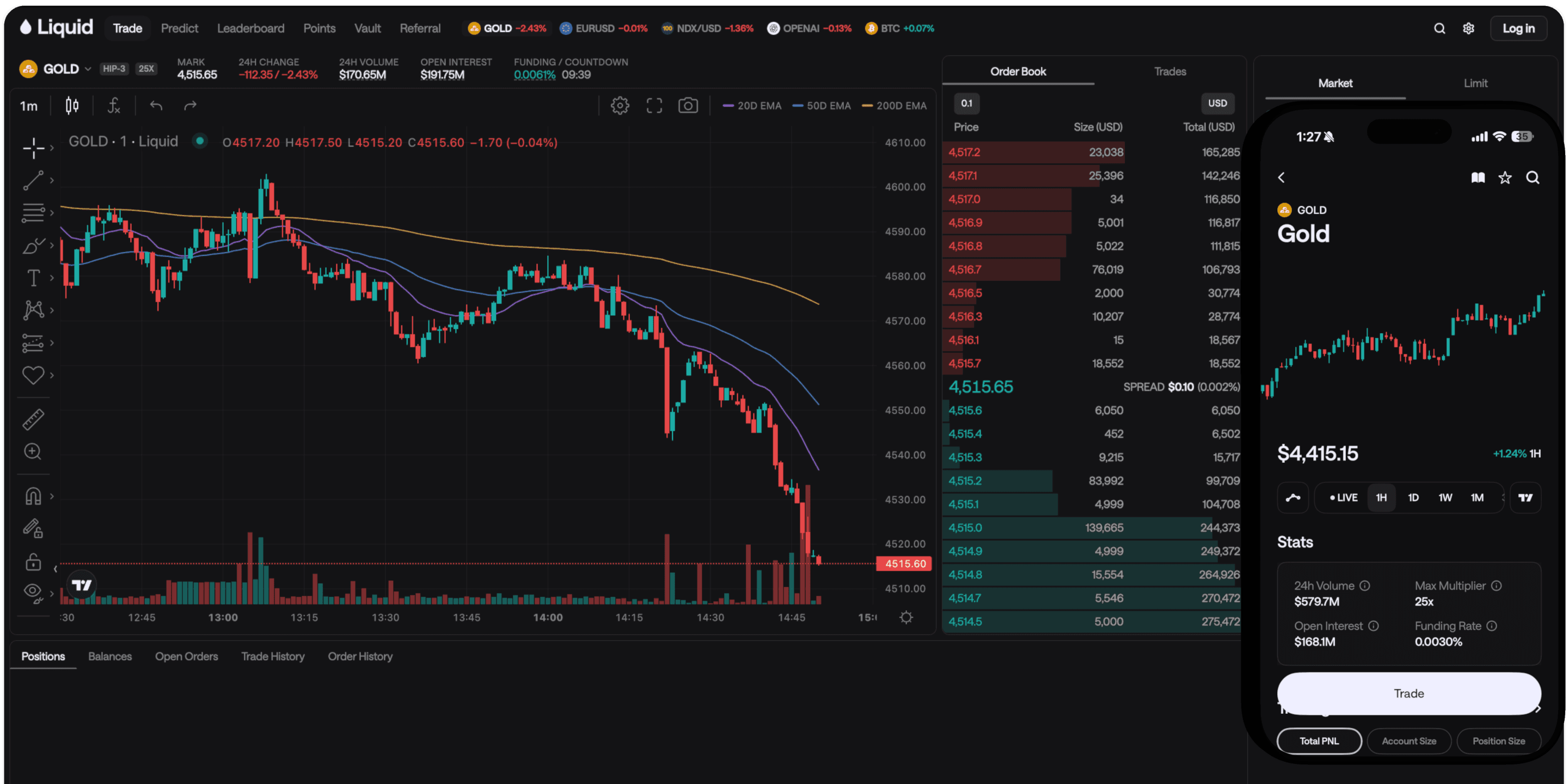 Liquid trading app showing a market chart and order ticket