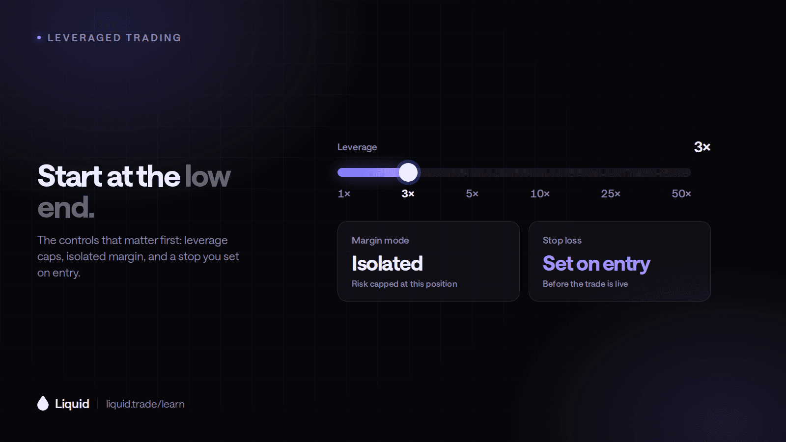 How to Choose a Leverage Trading App as a Beginner