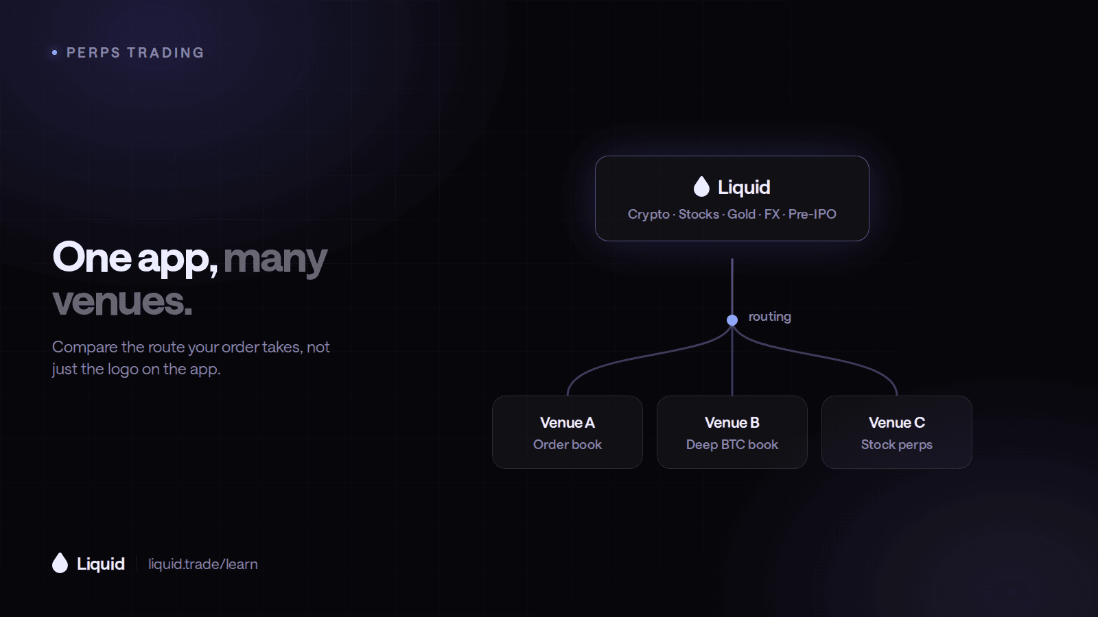 Where to Trade Perpetual Futures: A Platform Guide