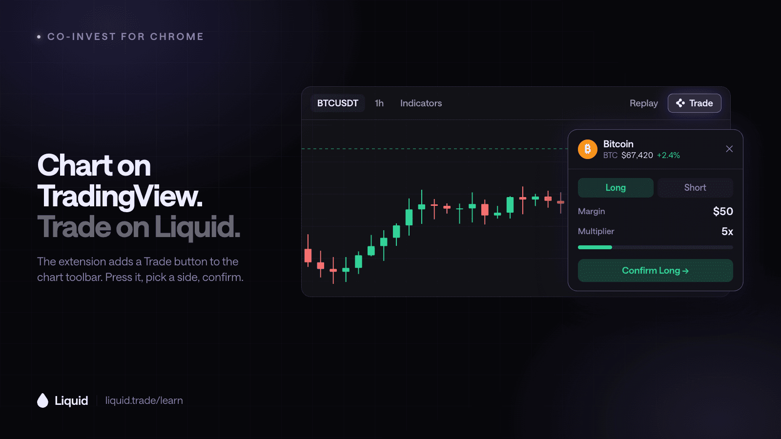 Can You Trade on Liquid with TradingView?