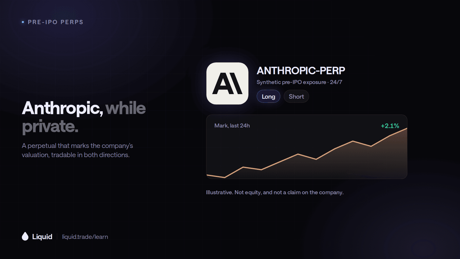 How to Trade Anthropic Pre-IPO Exposure