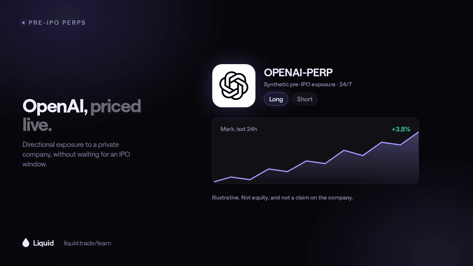 How to Get OpenAI Exposure Before an IPO