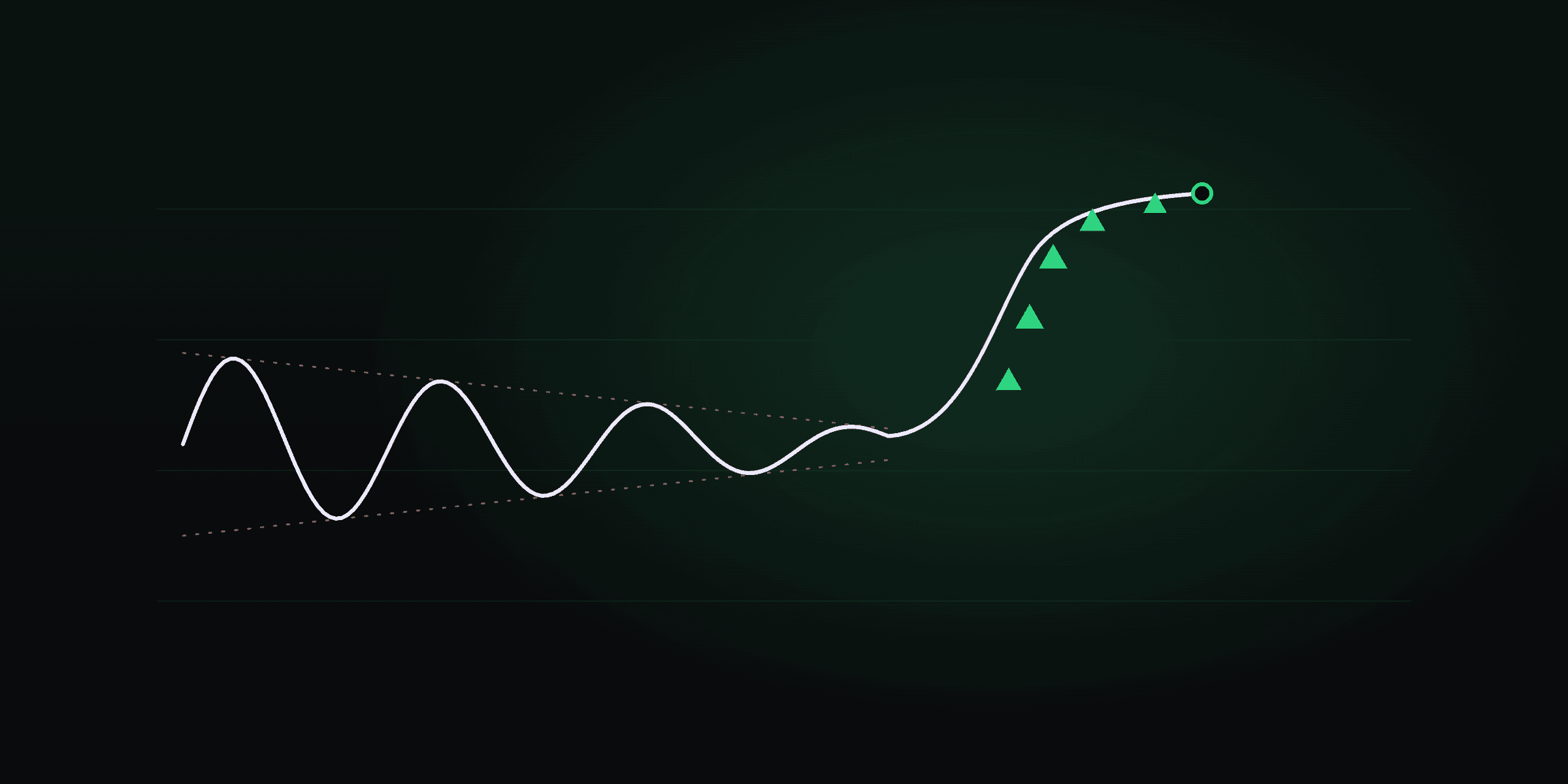 What Is a Short Squeeze?
