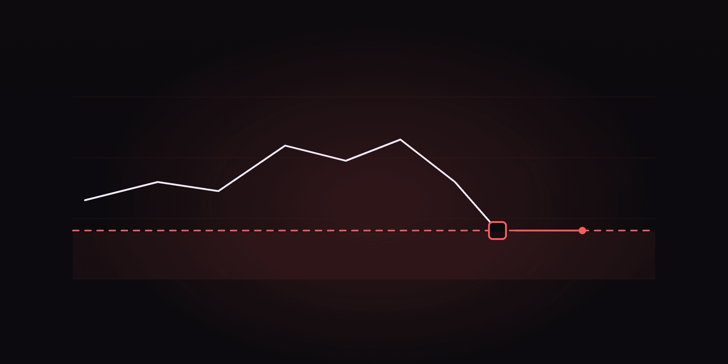 What Is a Stop Loss and How to Set One