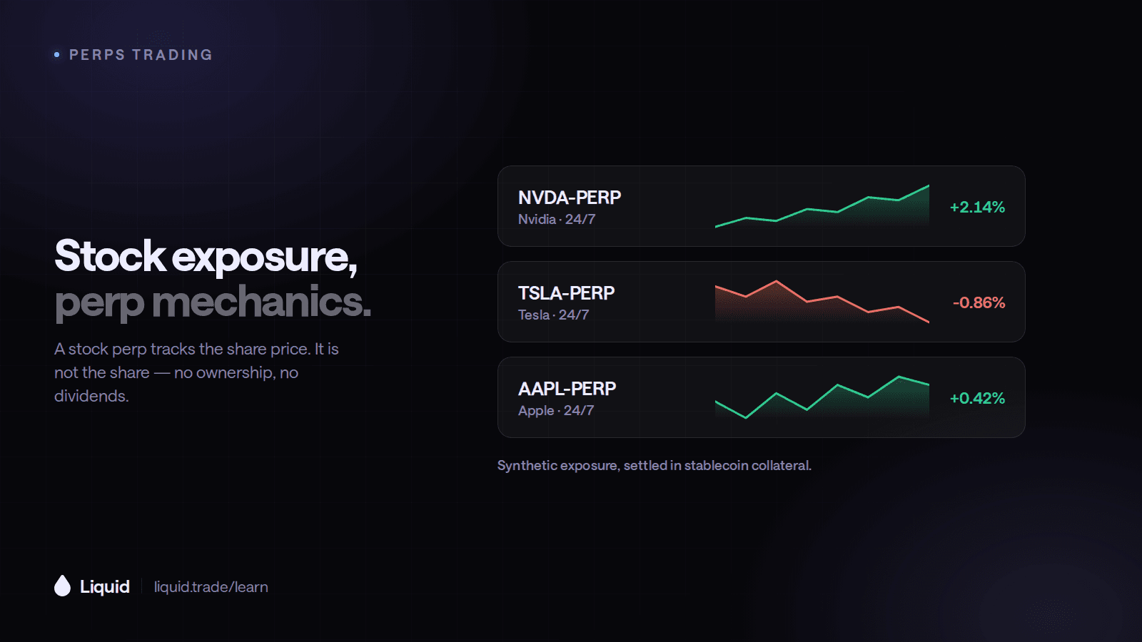 Where Can I Trade Stock Perps?