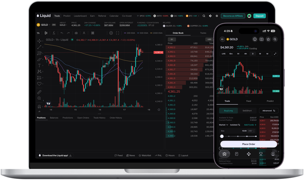 Liquid trading platform on desktop and mobile