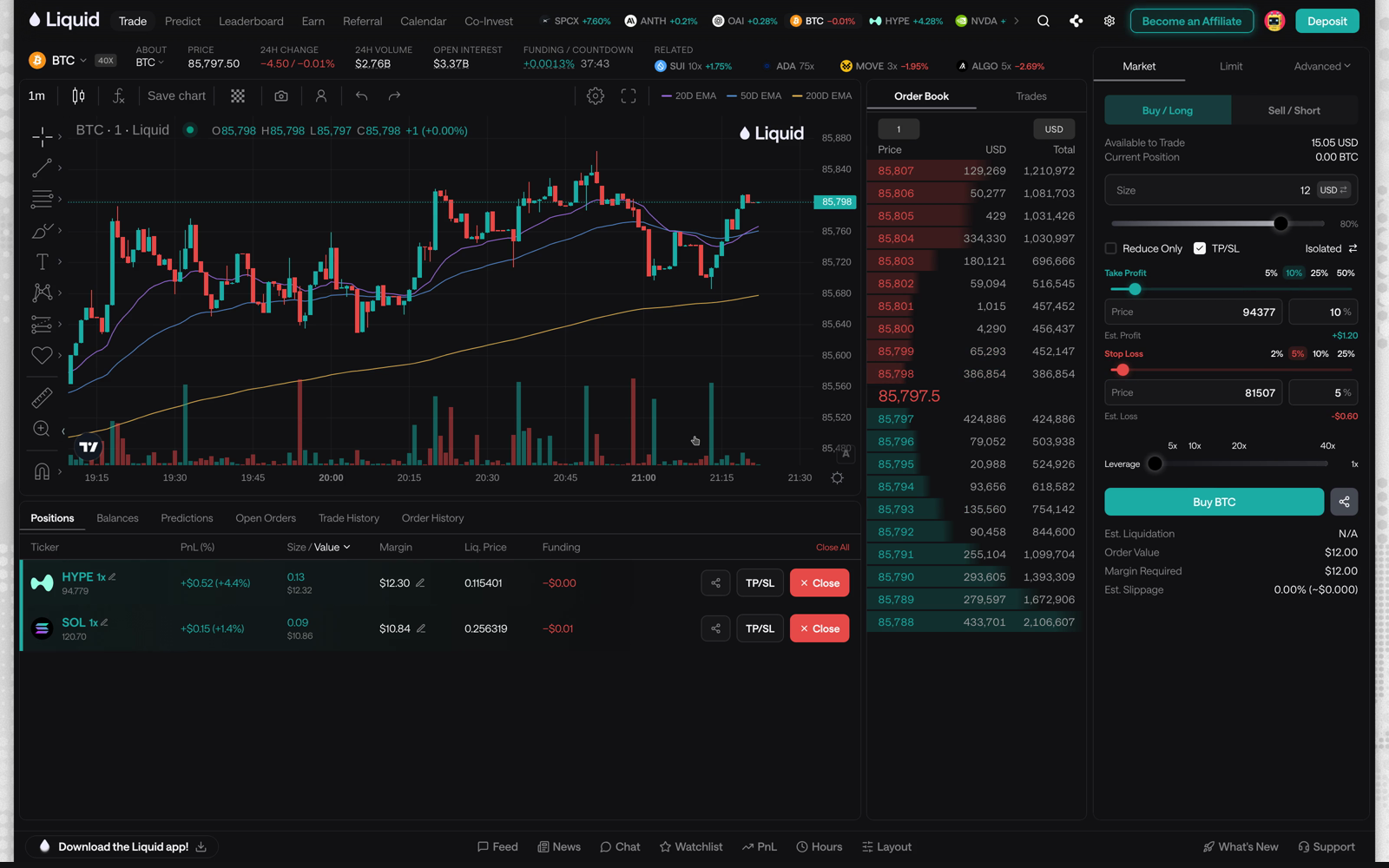 Enter a $12 USD size in the BTC order form, enable TP/SL, and select the 10% take-profit and 5% stop-loss presets. Select Buy BTC. A fill notification appears, followed by the position row and exit markers.