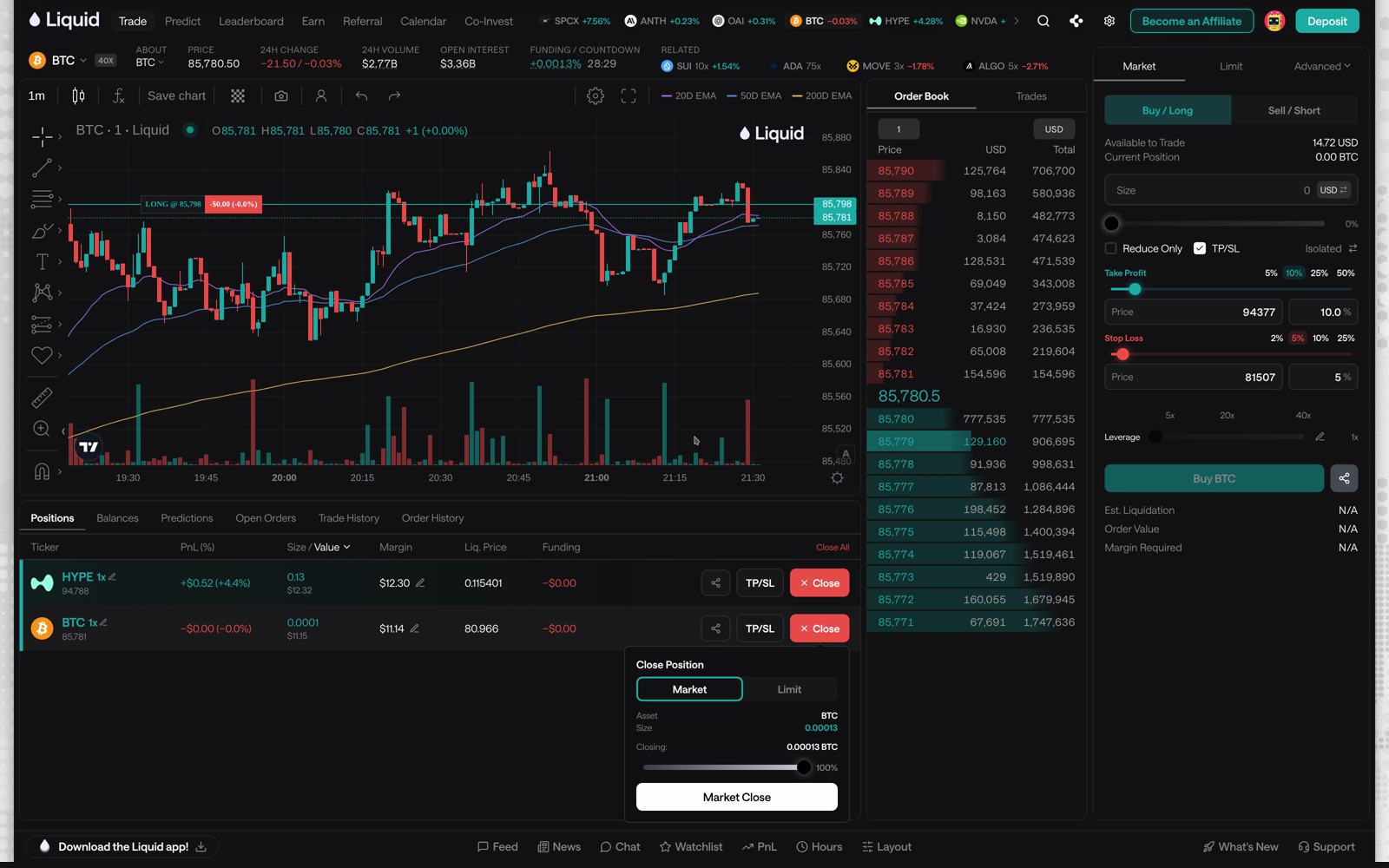 Select Close on the BTC position row. In the Close Position dialog, keep Market selected and the close size at 100%, then select Market Close. A close notification appears and the BTC position row disappears.