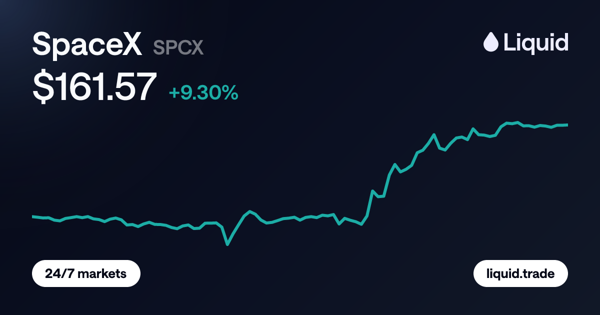 SpaceX (SPCX) Price Chart - Trade SPCX on Liquid